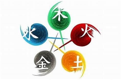 科技五行属什么|科技五行属什么行业